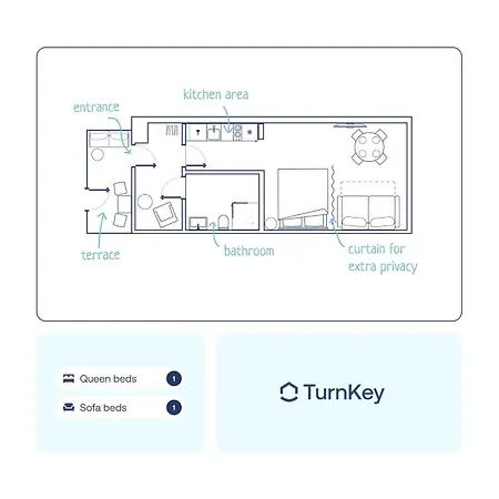 Turnkey I Vineyard Terrace