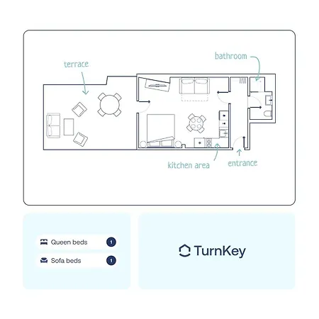 Turnkey I Vineyard Terrace *